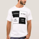 Suche nach toleranz tshirts Homosexuell
