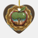 Suche nach torten ornamente Familie