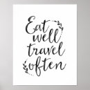 Suche nach haben gute reise poster Typografie