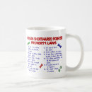 Suche nach kurzhaariger zeiger Lustig