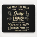 Suche nach legende mousepads Für alle