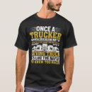 Suche nach lkw transport tshirts Lastwagenfahrer