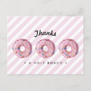 Suche nach die donau postkarten Für sie