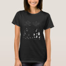 Suche nach pawlow tshirts Humor