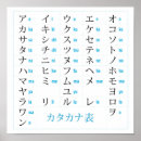 Suche nach katakana poster Kanji