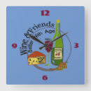 Suche nach kase wanduhren Wein