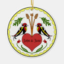 Suche nach hexe ornamente Jede person