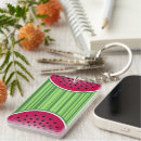 Suche nach clip schlüsselanhänger Wassermelone