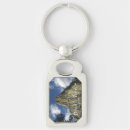 Suche nach teufel schlüsselanhänger Natur