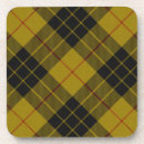 Suche nach tartan untersetzer Kariert