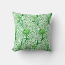 Suche nach blumentapete kissen Jugendstil