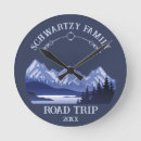 Suche nach berg wanduhren Wandern