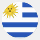 Suche nach uruguayische flagge aufkleber Weltflaggen