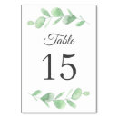 Suche nach waldhochzeit tischkarten Botanisch