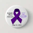 Suche nach arthritis buttons Krankheit