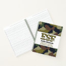 Suche nach fitness kleine notizbücher Trainer