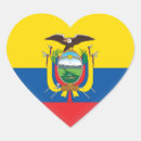 Suche nach ecuador aufkleber Flagge
