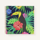 Suche nach regenwald notizbuch Natur