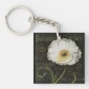 Suche nach weiße mohnblume Blumen