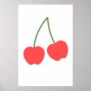 Suche nach vintage ernte poster Jede person