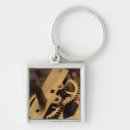 Suche nach messing schlüsselanhänger Metall