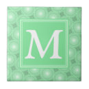 Suche nach kreismuster fliesen Mandala