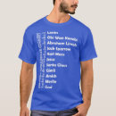 Suche nach wikinger runen tshirts Eisland