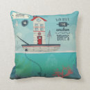 Suche nach flucht kissen Ozean