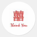 Suche nach minimalismus aufkleber Gäste