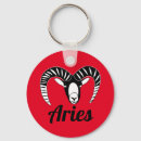 Suche nach astrologisch schlüsselanhänger Sternzeichen