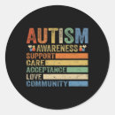 Suche nach asperger syndrom aufkleber Aba therapeut