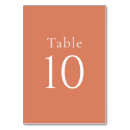 Suche nach fröhlich tischkarten Paar