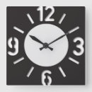 Suche nach schablone wanduhren Entwurf