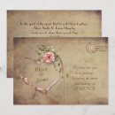 Suche nach hochzeit vintage postkarten Rosa