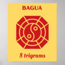 Suche nach bagua poster 8 trigramm