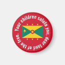 Suche nach guyana flagge magnete Patriotisch