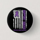 Suche nach bauchspeicheldrüsenkrebs buttons Bewusstsein