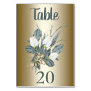 Suche nach tulpe tischkarten Tabelle
