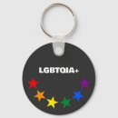 Suche nach regenbogenflagge schlüsselanhänger Homosexuell
