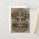 Suche nach nr 1 postkarten Abstraktion