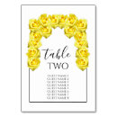 Suche nach gelbe rose tischkarten Für alle