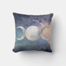 Suche nach universum kissen Astrologie