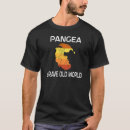 Suche nach pangea Welt