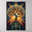 Suche nach engelsflügel poster Jede person