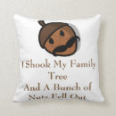 Suche nach stammbaum kissen Für sie/ihn