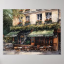Suche nach französische café poster Für alle