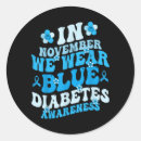 Suche nach für diabetiker aufkleber Insulinabhängig