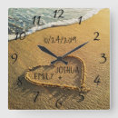 Suche nach meerblick wanduhren Ozean