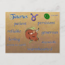 Suche nach astrologie karten Zodiac