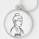 Suche nach zen schlüsselanhänger Minimalistisch